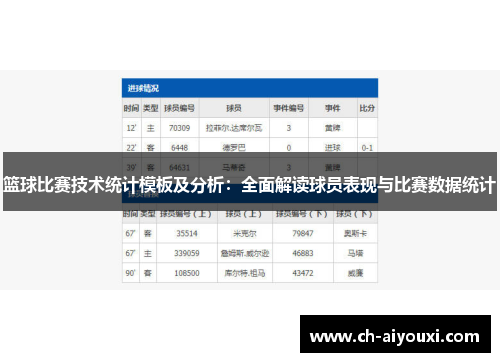 篮球比赛技术统计模板及分析：全面解读球员表现与比赛数据统计