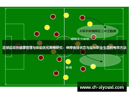 足球运动员健康管理与体能优化策略研究：保障竞技状态与延长职业生涯的有效方法