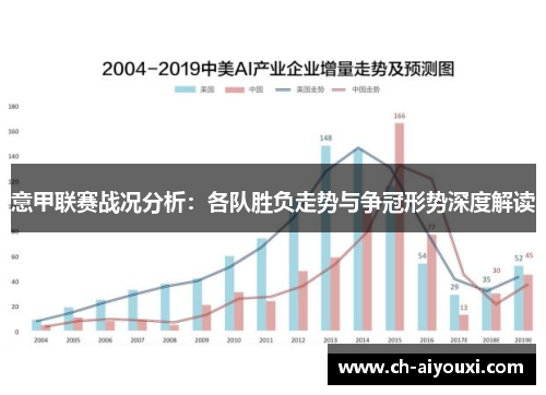 意甲联赛战况分析：各队胜负走势与争冠形势深度解读