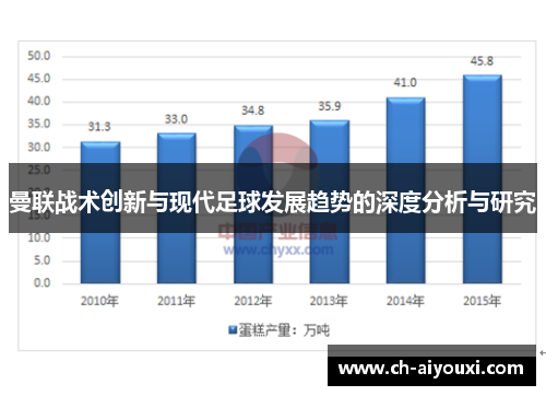 曼联战术创新与现代足球发展趋势的深度分析与研究