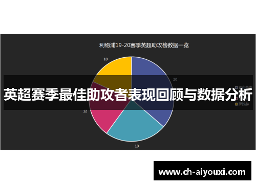 英超赛季最佳助攻者表现回顾与数据分析