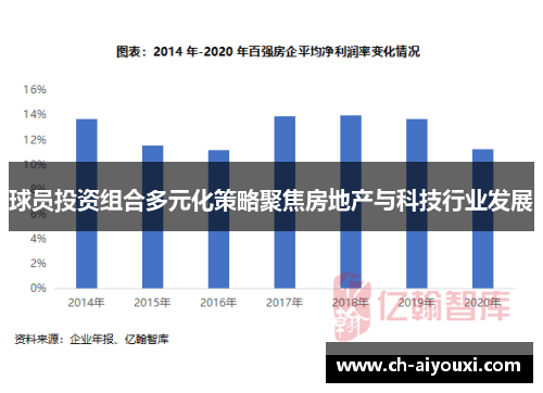 球员投资组合多元化策略聚焦房地产与科技行业发展