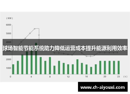 球场智能节能系统助力降低运营成本提升能源利用效率