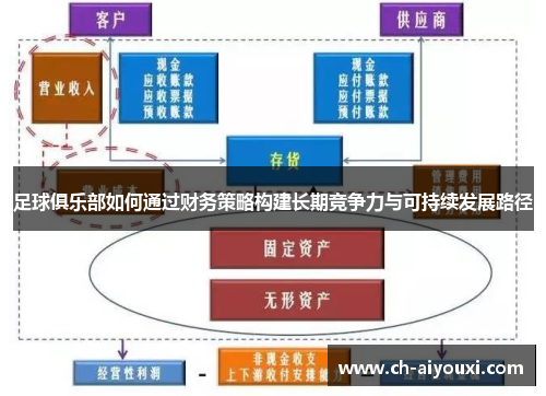 足球俱乐部如何通过财务策略构建长期竞争力与可持续发展路径