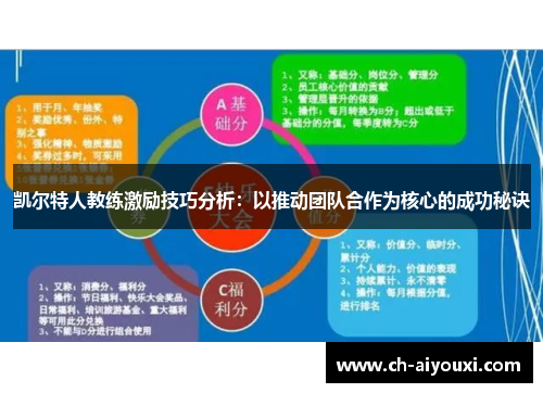 凯尔特人教练激励技巧分析：以推动团队合作为核心的成功秘诀