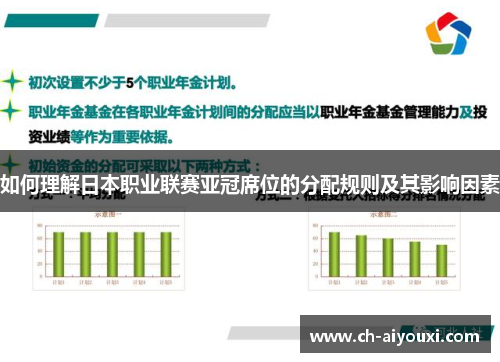 如何理解日本职业联赛亚冠席位的分配规则及其影响因素