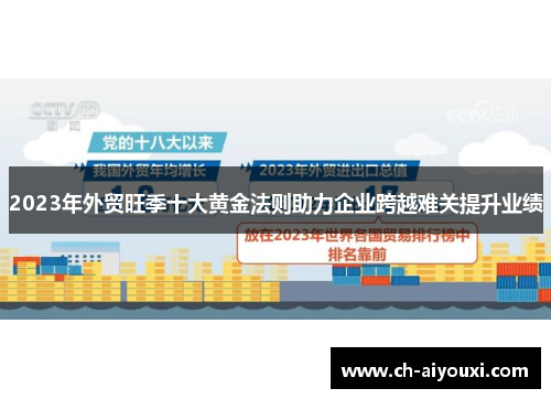 2023年外贸旺季十大黄金法则助力企业跨越难关提升业绩