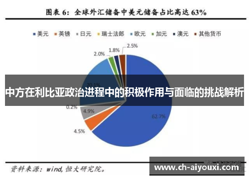 中方在利比亚政治进程中的积极作用与面临的挑战解析