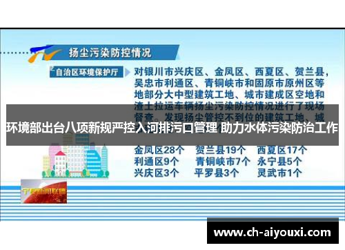 环境部出台八项新规严控入河排污口管理 助力水体污染防治工作