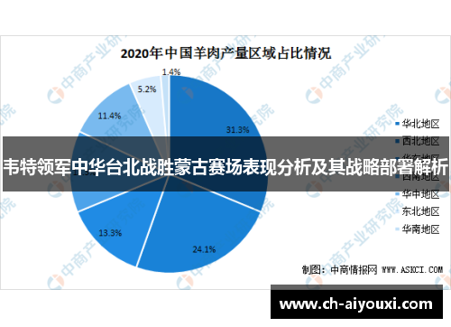 韦特领军中华台北战胜蒙古赛场表现分析及其战略部署解析