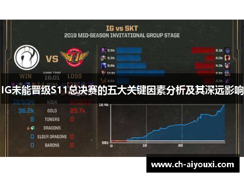 IG未能晋级S11总决赛的五大关键因素分析及其深远影响