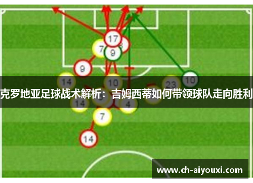 克罗地亚足球战术解析：吉姆西蒂如何带领球队走向胜利