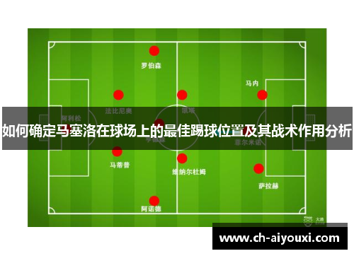 如何确定马塞洛在球场上的最佳踢球位置及其战术作用分析