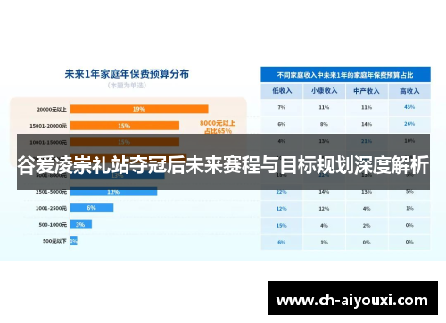 谷爱凌崇礼站夺冠后未来赛程与目标规划深度解析 谷爱凌崇礼站夺冠后未来赛程与目标规划深度解析