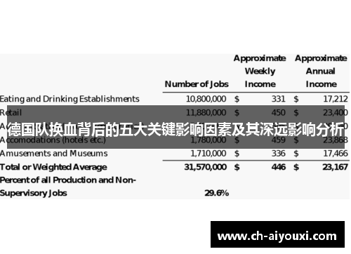 德国队换血背后的五大关键影响因素及其深远影响分析
