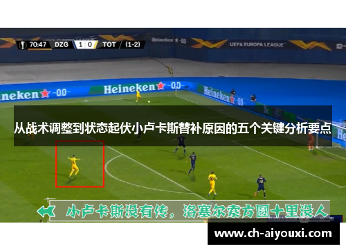 从战术调整到状态起伏小卢卡斯替补原因的五个关键分析要点