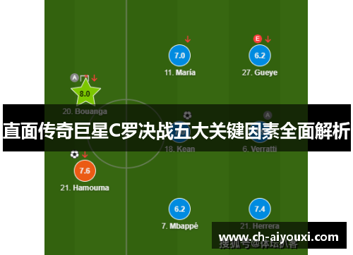直面传奇巨星C罗决战五大关键因素全面解析