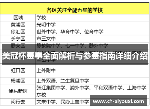 美冠杯赛事全面解析与参赛指南详细介绍 美冠杯赛事全面解析与参赛指南详细介绍
